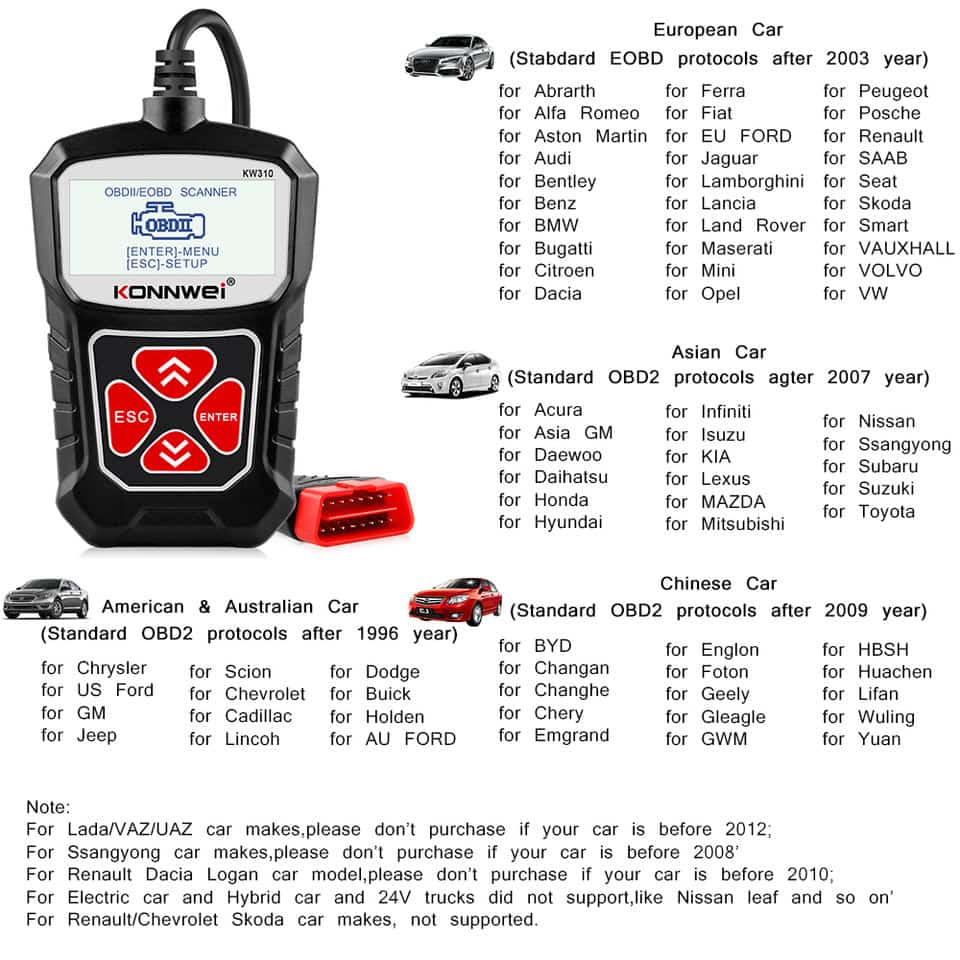 Konnwei Outil Diagnostic professionnel de voiture - صورة 2